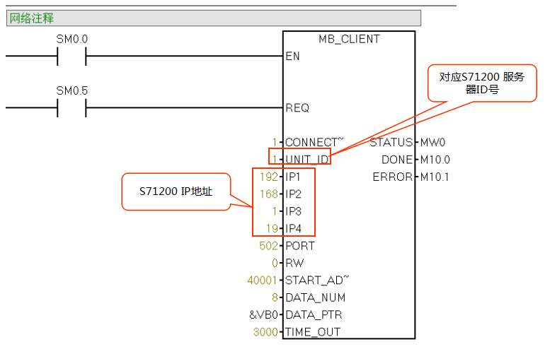 億維自動化CPU124E與S71200組網通訊.jpg