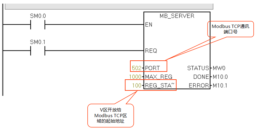 億維自動化CPU124E與S71200組網通訊.jpg