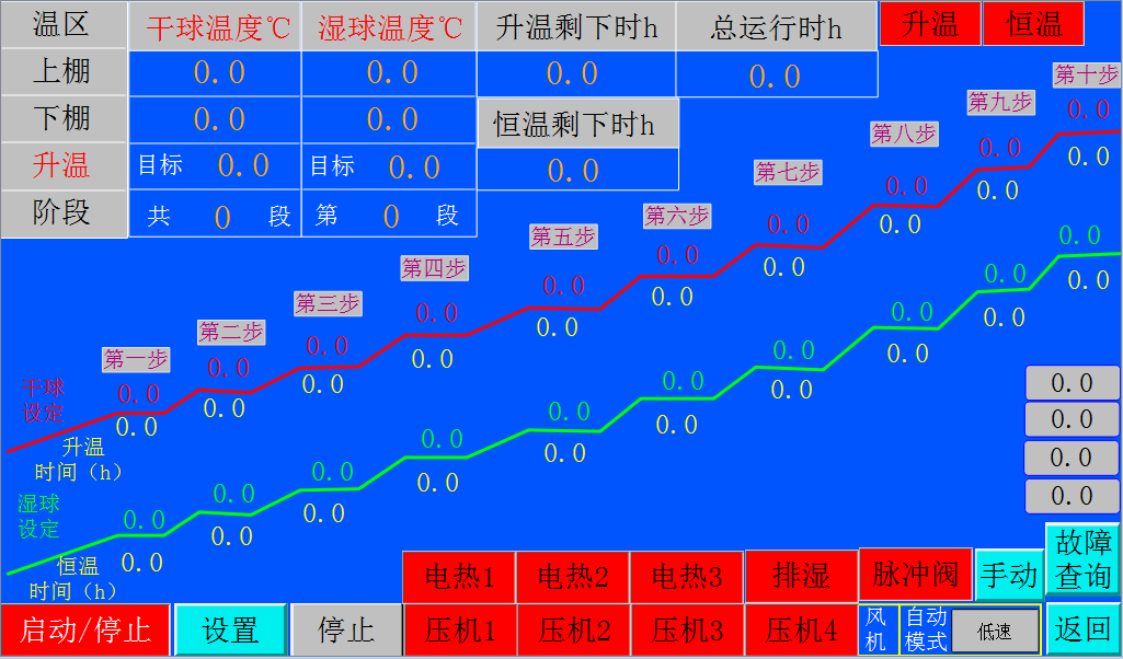 億維自動化助力烤煙行業(yè)轉(zhuǎn)型升級.jpg