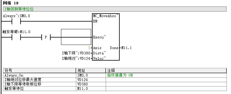 億維CPU124E在吸板機中的應用