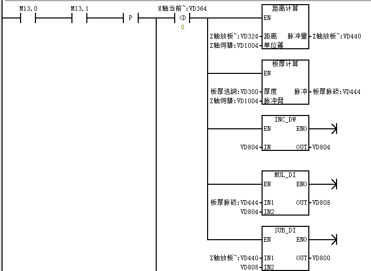 億維CPU124E在吸板機中的應用