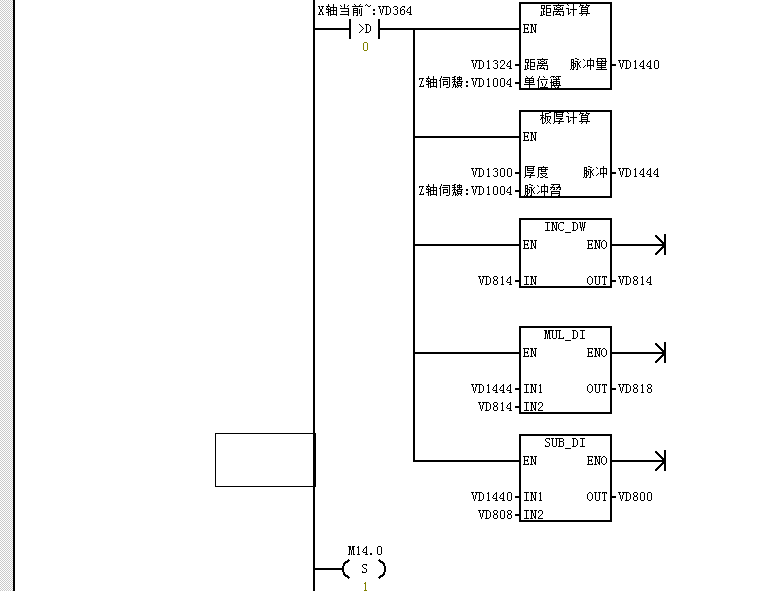 億維CPU124E在吸板機中的應用