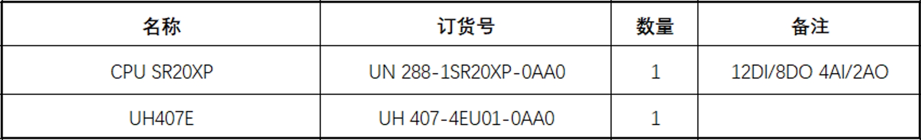 億維自動化UN 200 SMART PLC在水凈化設(shè)備上的應(yīng)用